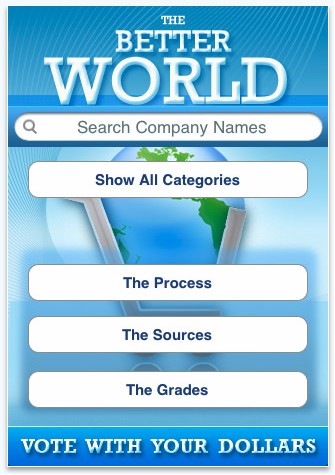 Something you were never told about your period that  you had to learn on your own