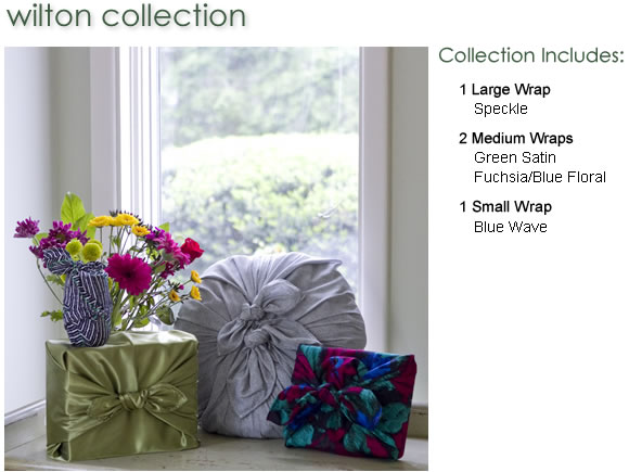 Eco Tip for Last Minute Gift Wrappers!!!