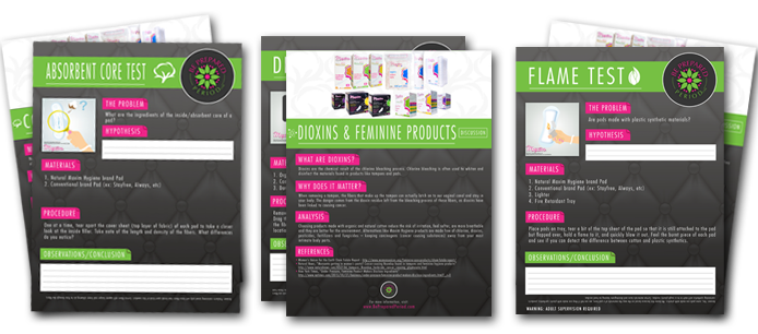 Lesson Plans that are teaching girls about menstruation